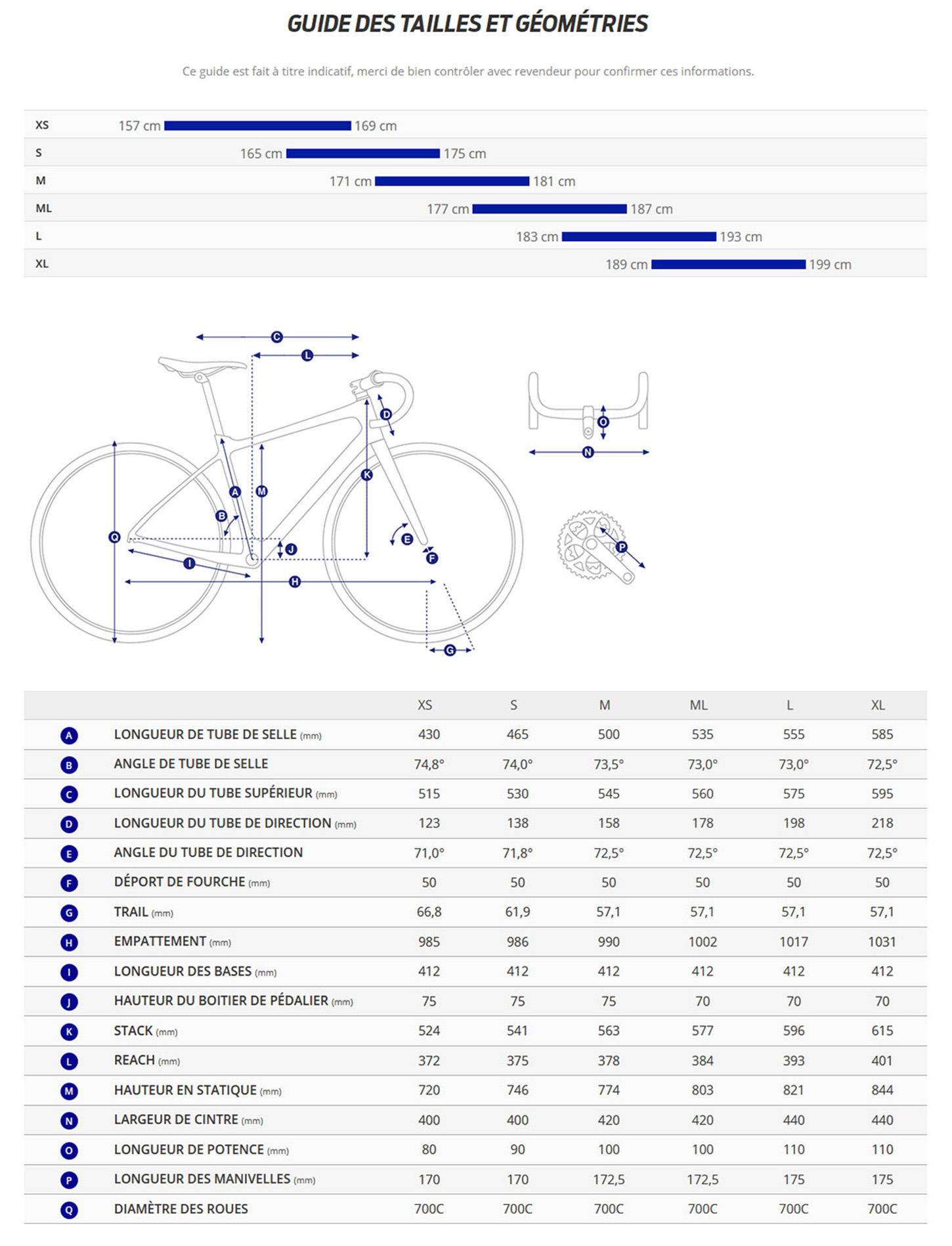 Guide de taille du velo Contend 2